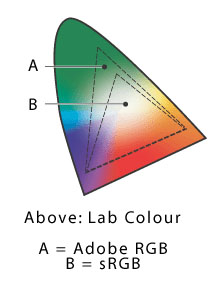 SRGB.jpg